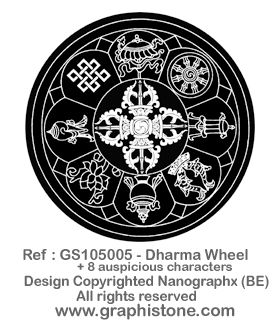 GS105005 - Dharma Wheel+8 Aus Charac